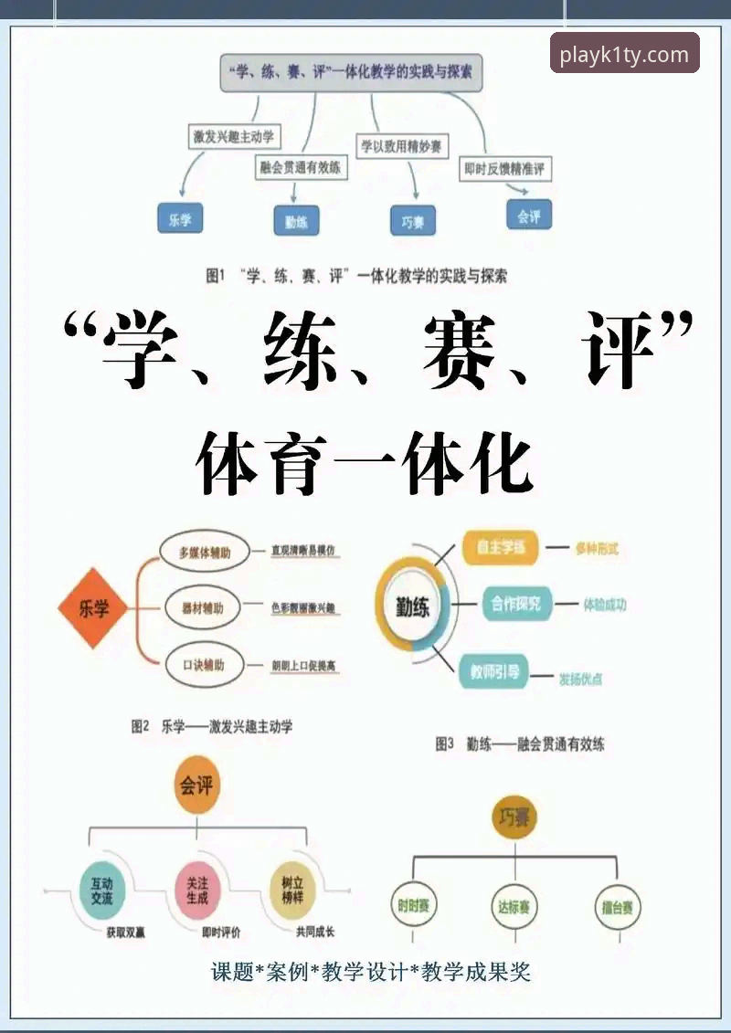k1体育专业平台必备的五大实用技巧：从入门到精通的深度解析